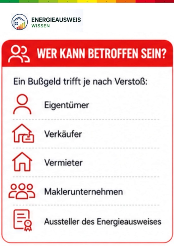 Wer bei Verstößen gegen die Energieausweis-Pflicht ein Bußgeld erhalten kann: Eigentümer, Verkäufer, Vermieter, Maklerunternehmen und Aussteller des Energieausweises.