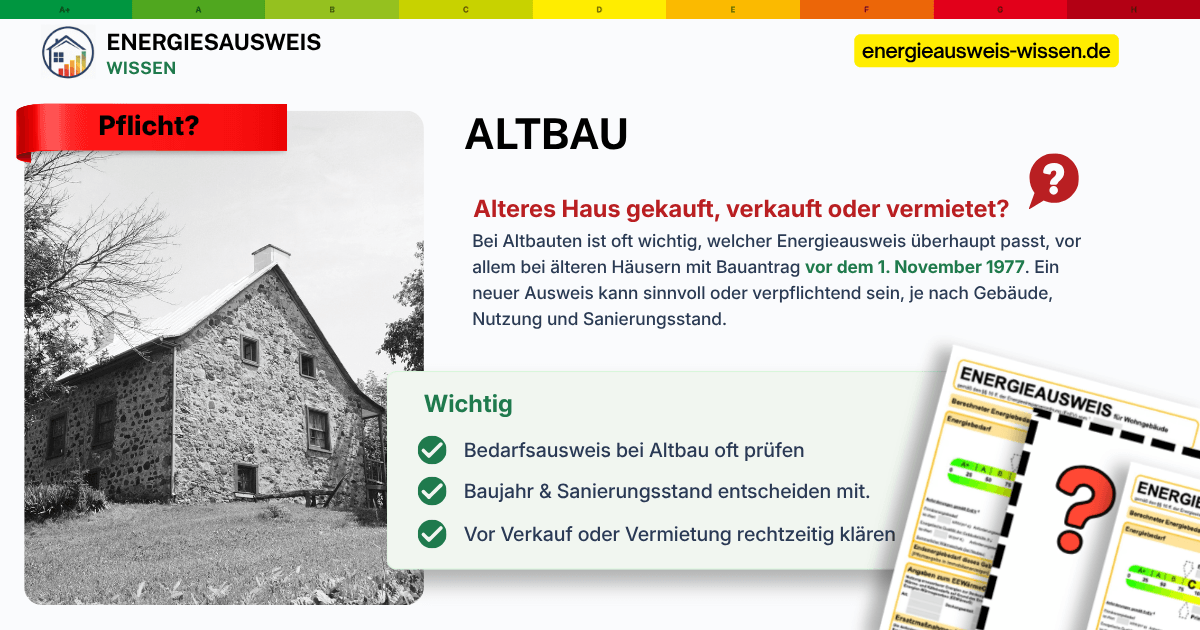 Entscheidungsregel für den Energieausweis im Altbau: drei Kriterien bestimmen, ob Bedarfs- oder Verbrauchsausweis gilt